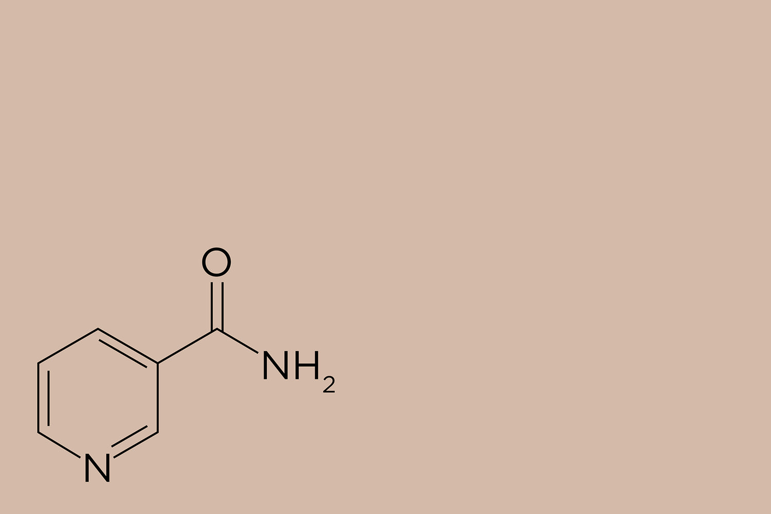 Niacinamide - 10 Reasons Why I Love it!