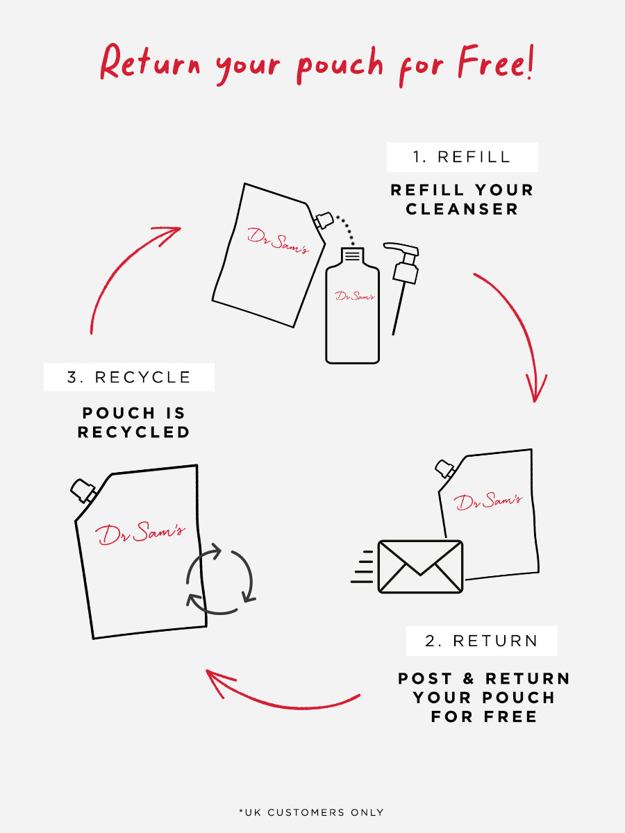 Flawless Cleanser Refill