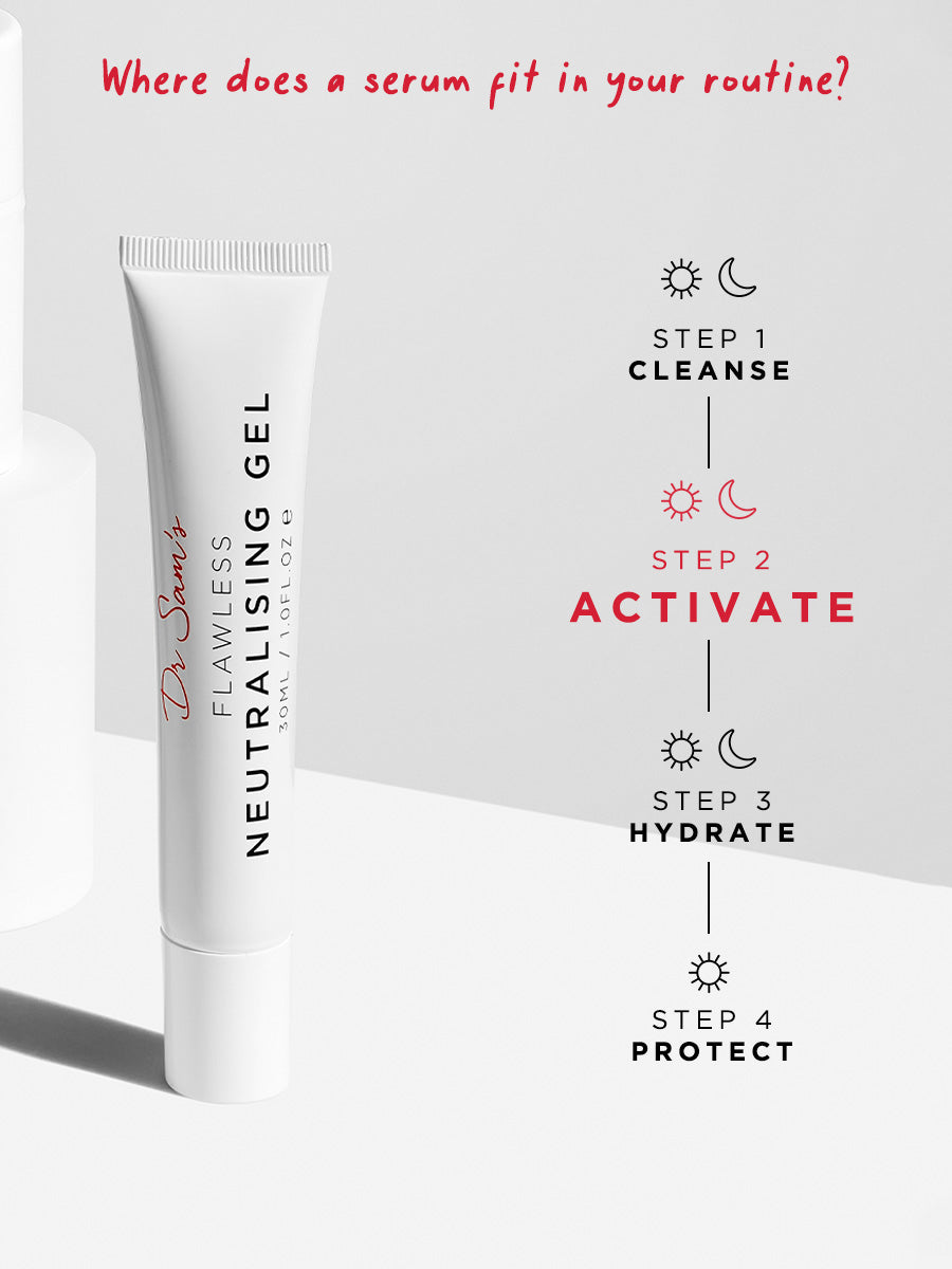 Flawless Neutralising Gel