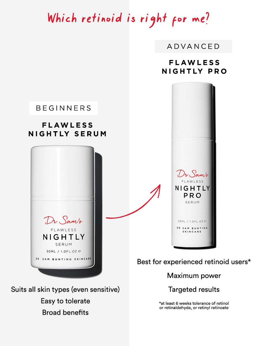Flawless Nightly Pro 5% Retinoid Serum